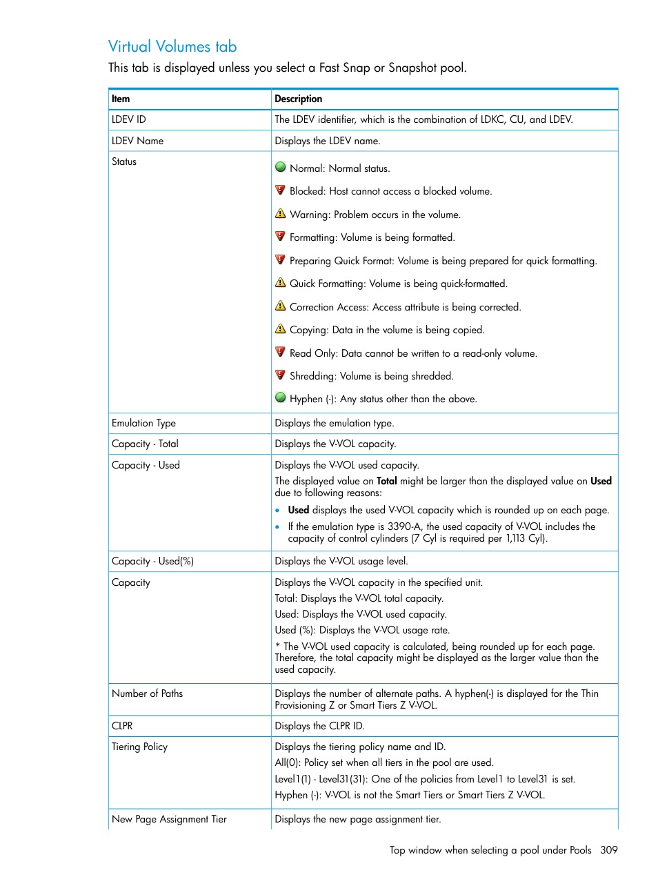 Virtual volumes tab | HP XP P9500 Storage User Manual | Page 309 / 438