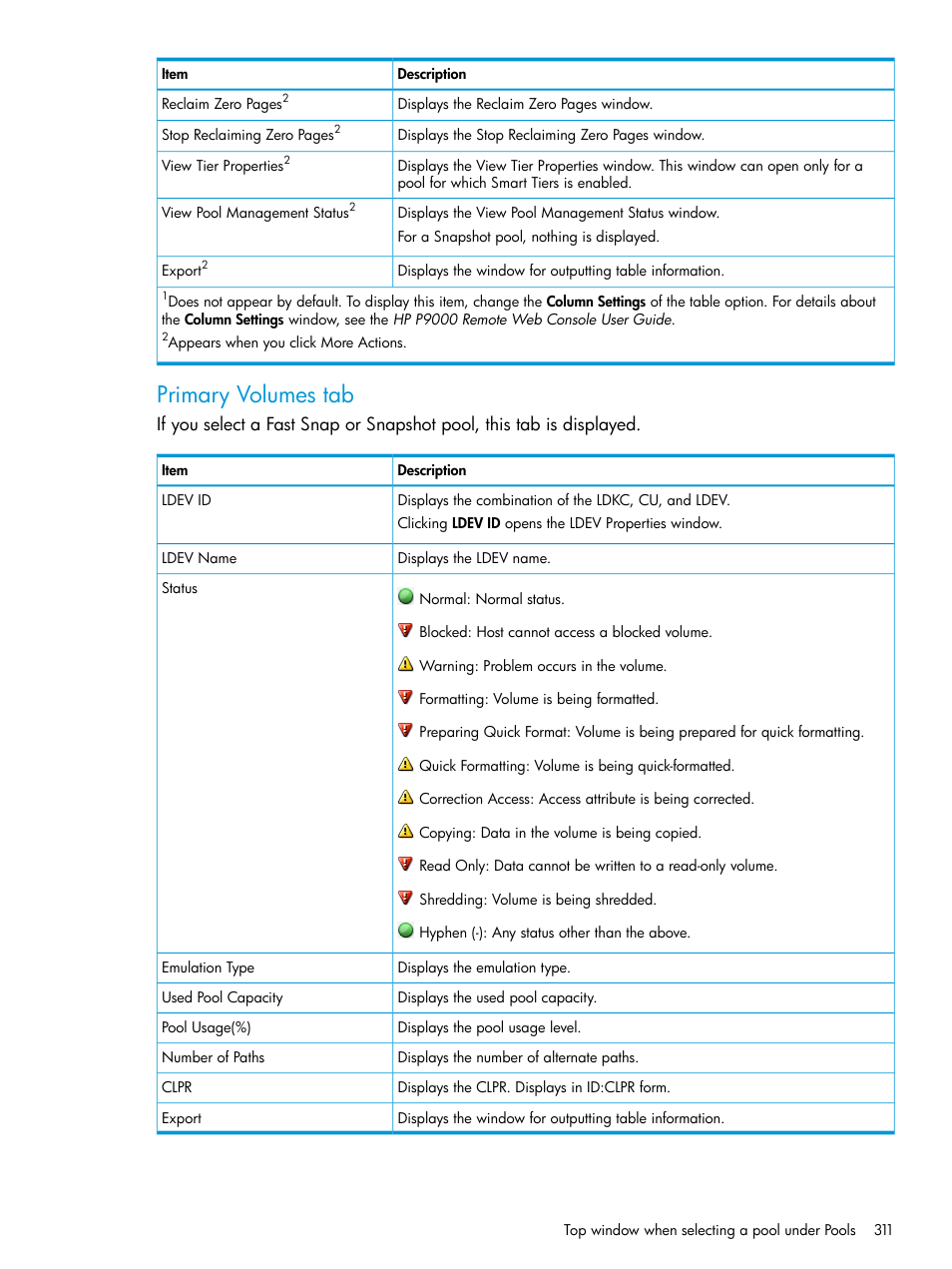 Primary volumes tab | HP XP P9500 Storage User Manual | Page 311 / 438