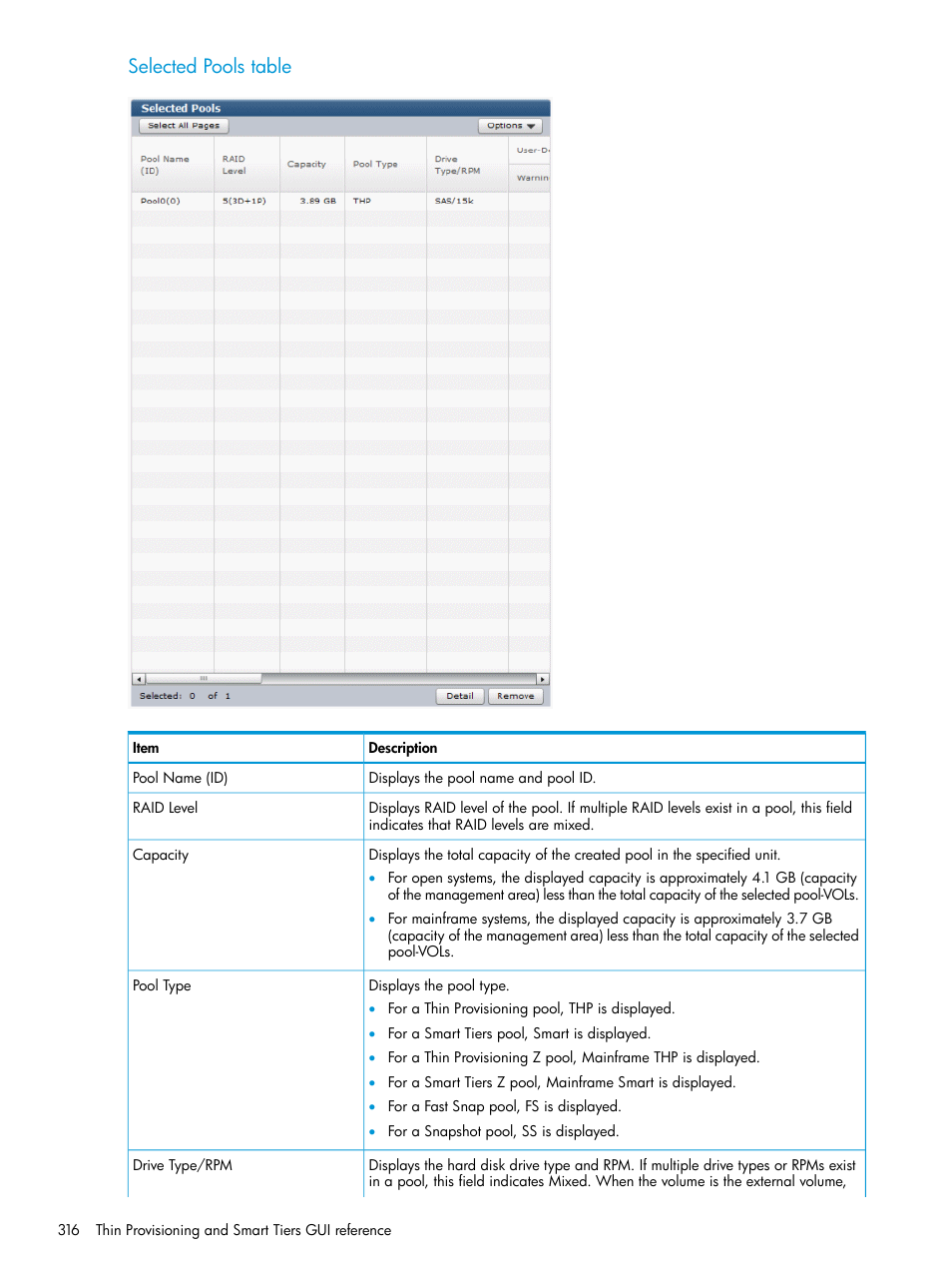 Selected pools table | HP XP P9500 Storage User Manual | Page 316 / 438