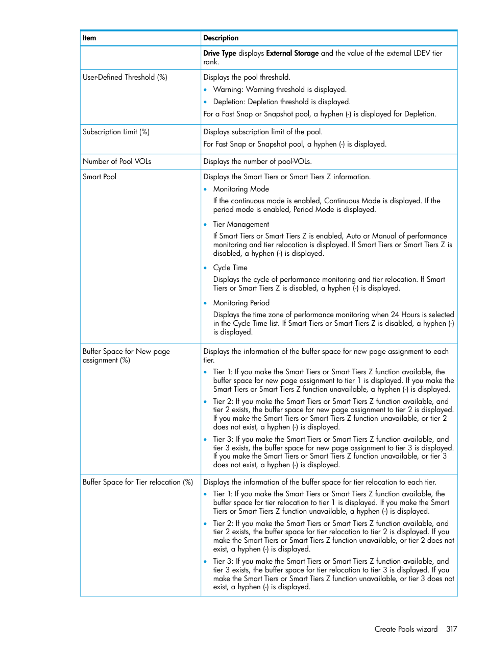 HP XP P9500 Storage User Manual | Page 317 / 438