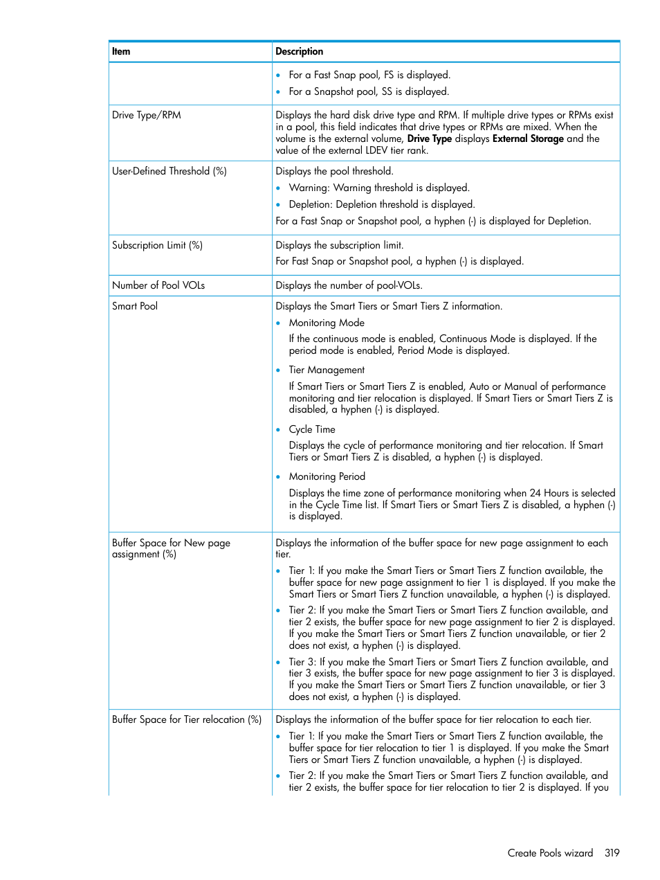 HP XP P9500 Storage User Manual | Page 319 / 438