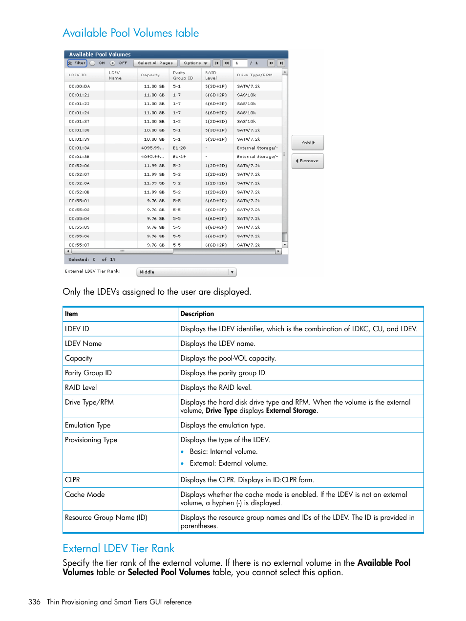 Available pool volumes table, External ldev tier rank | HP XP P9500 Storage User Manual | Page 336 / 438