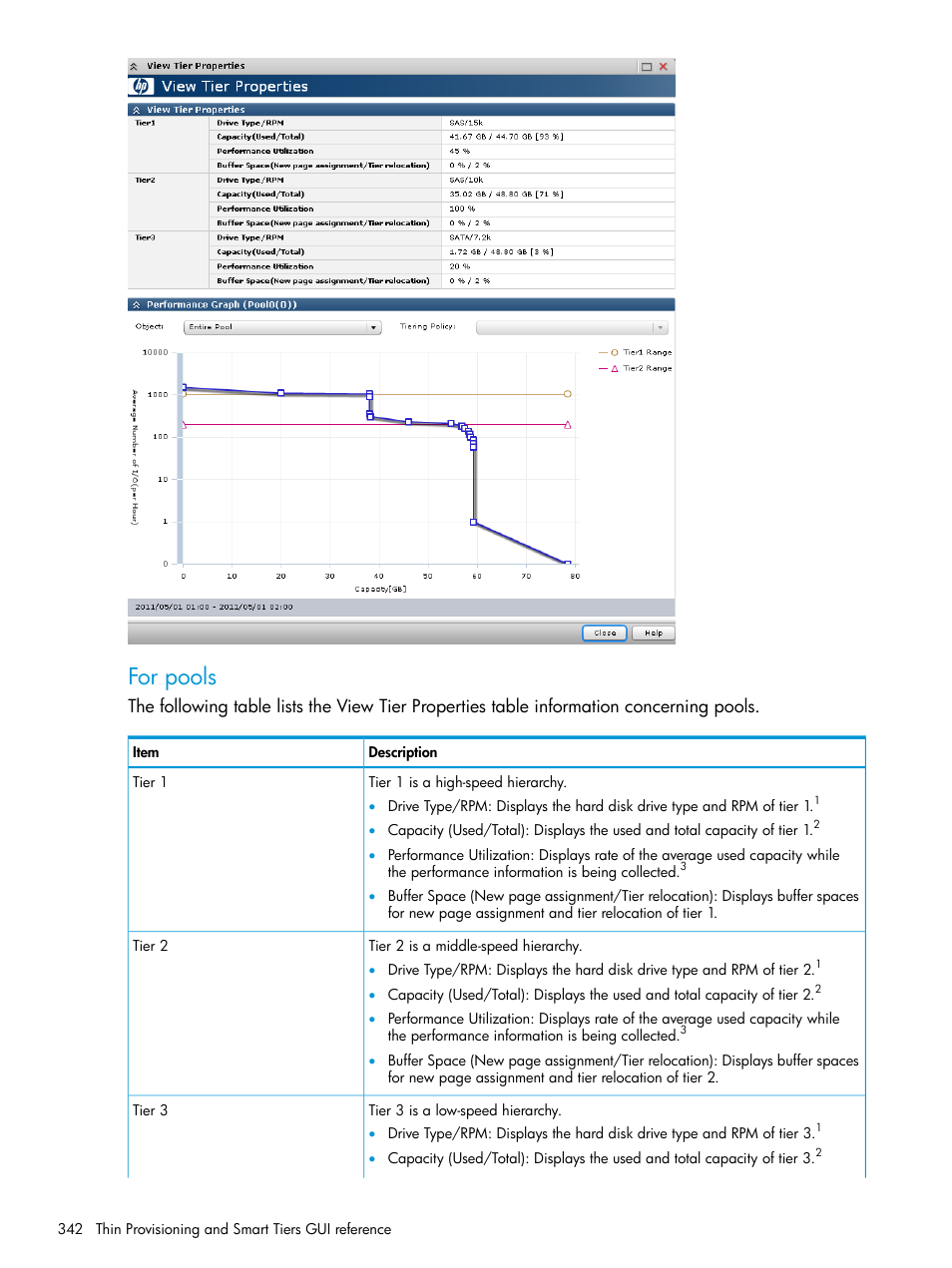 For pools | HP XP P9500 Storage User Manual | Page 342 / 438