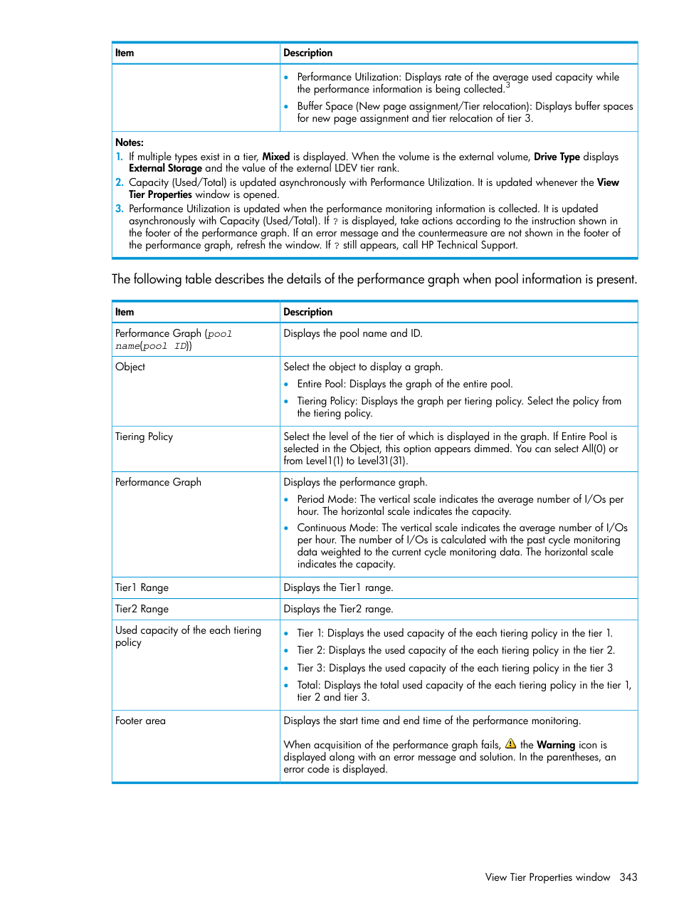 HP XP P9500 Storage User Manual | Page 343 / 438