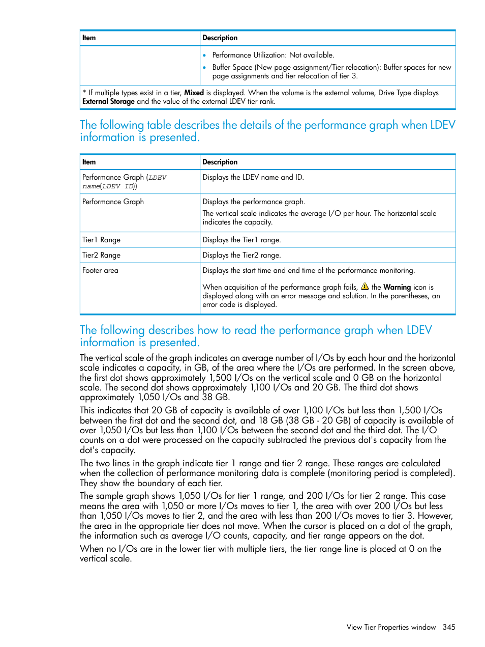HP XP P9500 Storage User Manual | Page 345 / 438