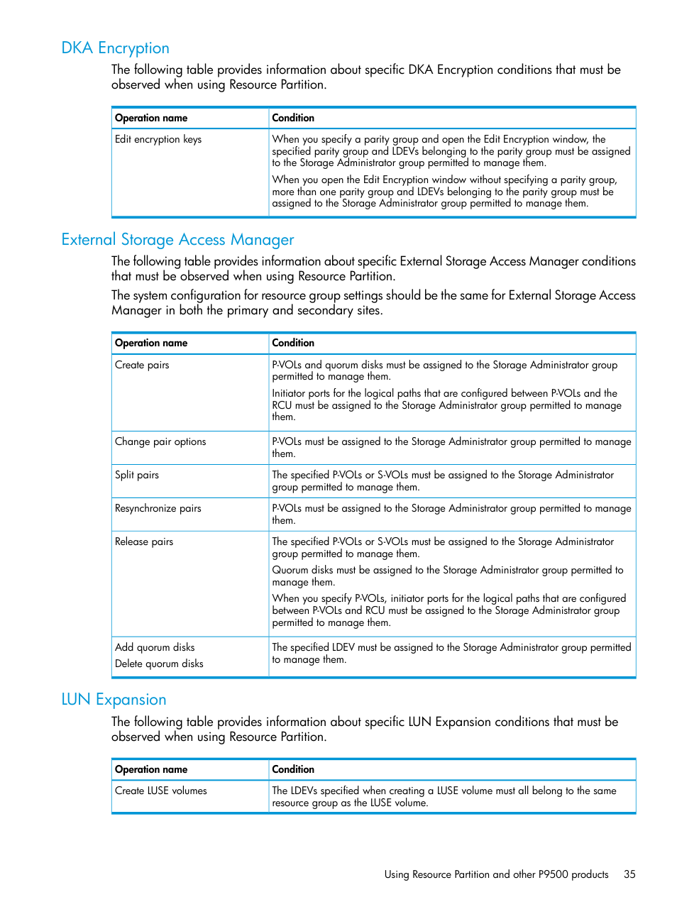 Dka encryption, External storage access manager, Lun expansion | HP XP P9500 Storage User Manual | Page 35 / 438