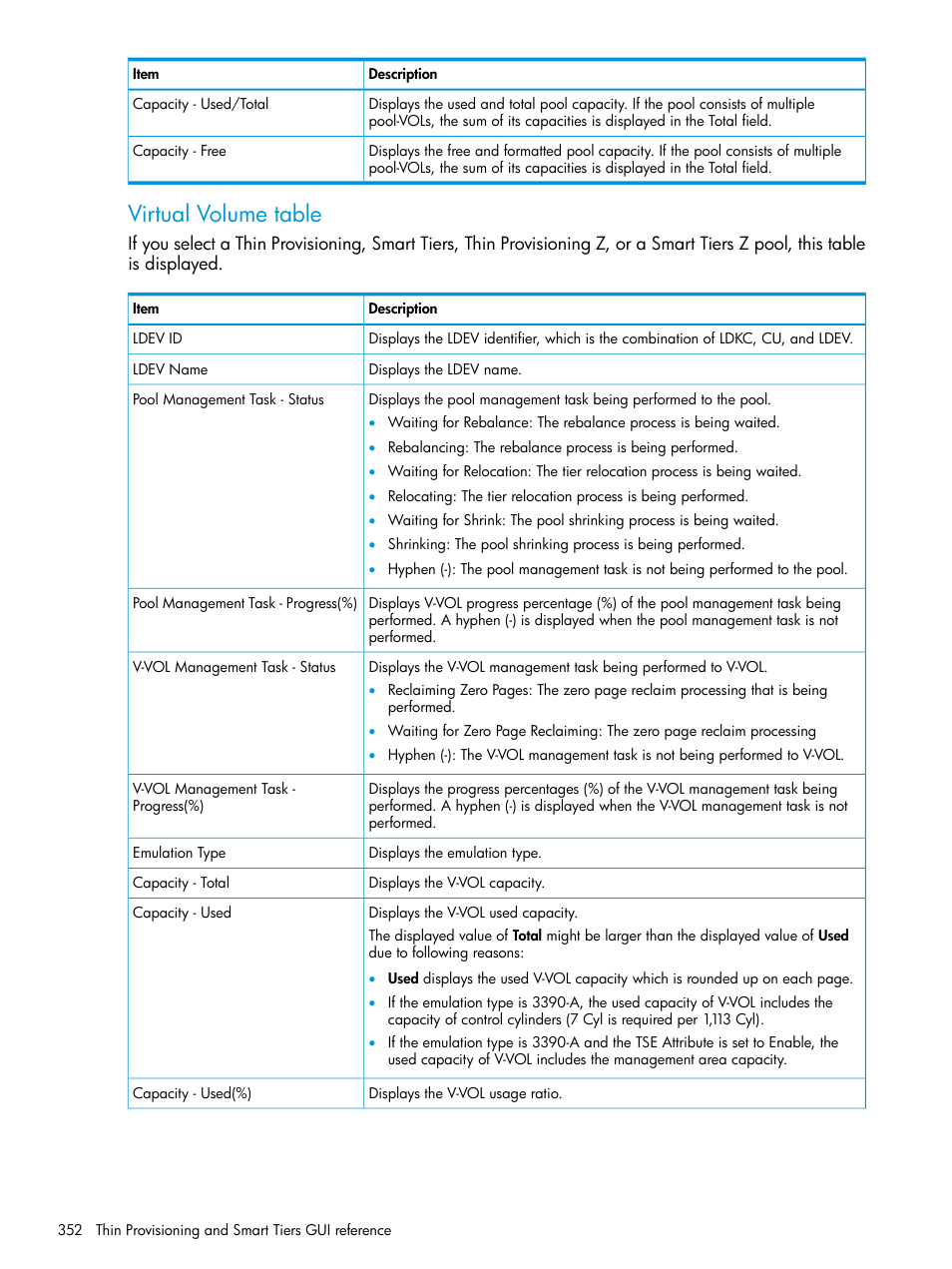 Virtual volume table | HP XP P9500 Storage User Manual | Page 352 / 438