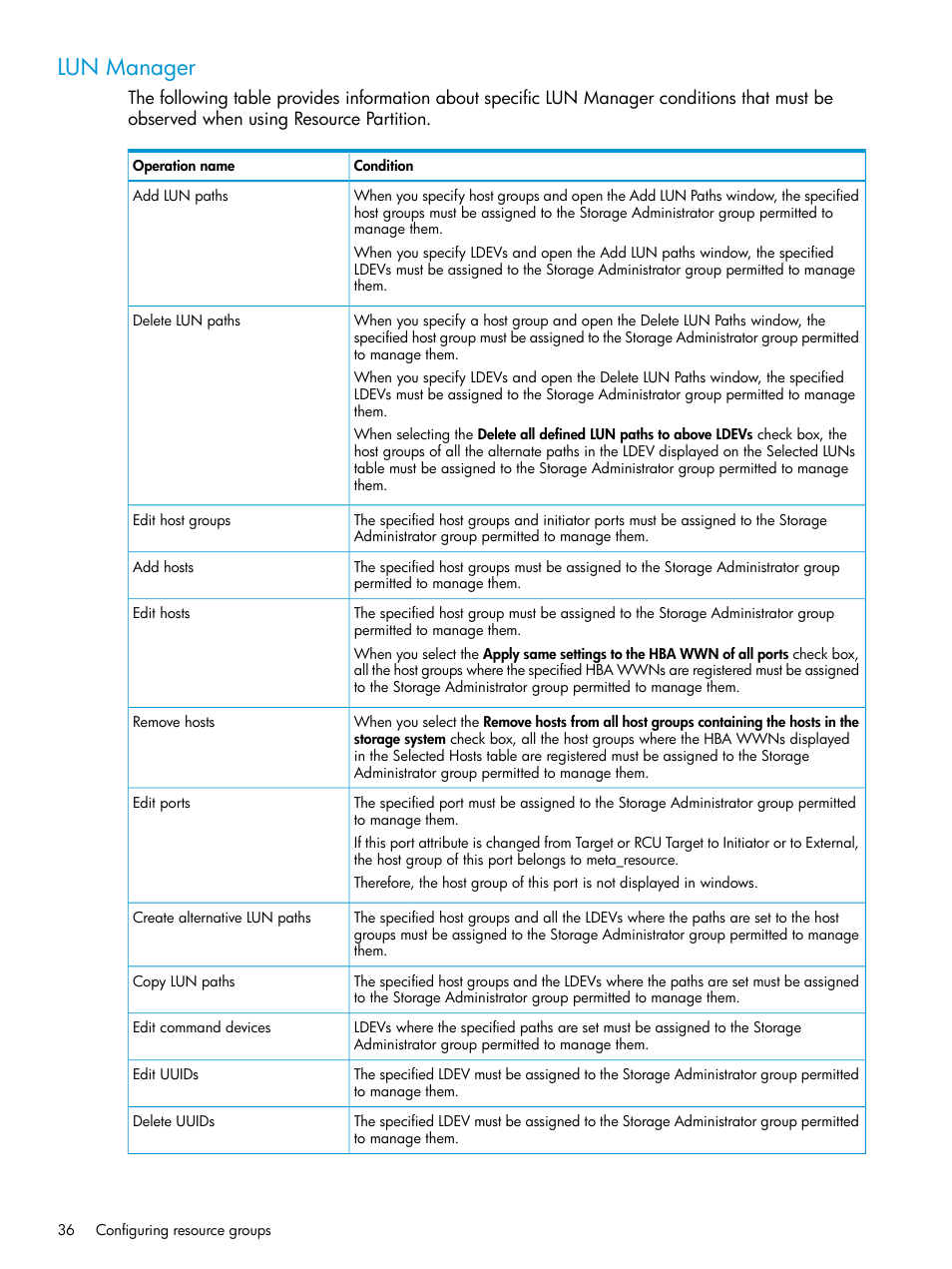 Lun manager | HP XP P9500 Storage User Manual | Page 36 / 438