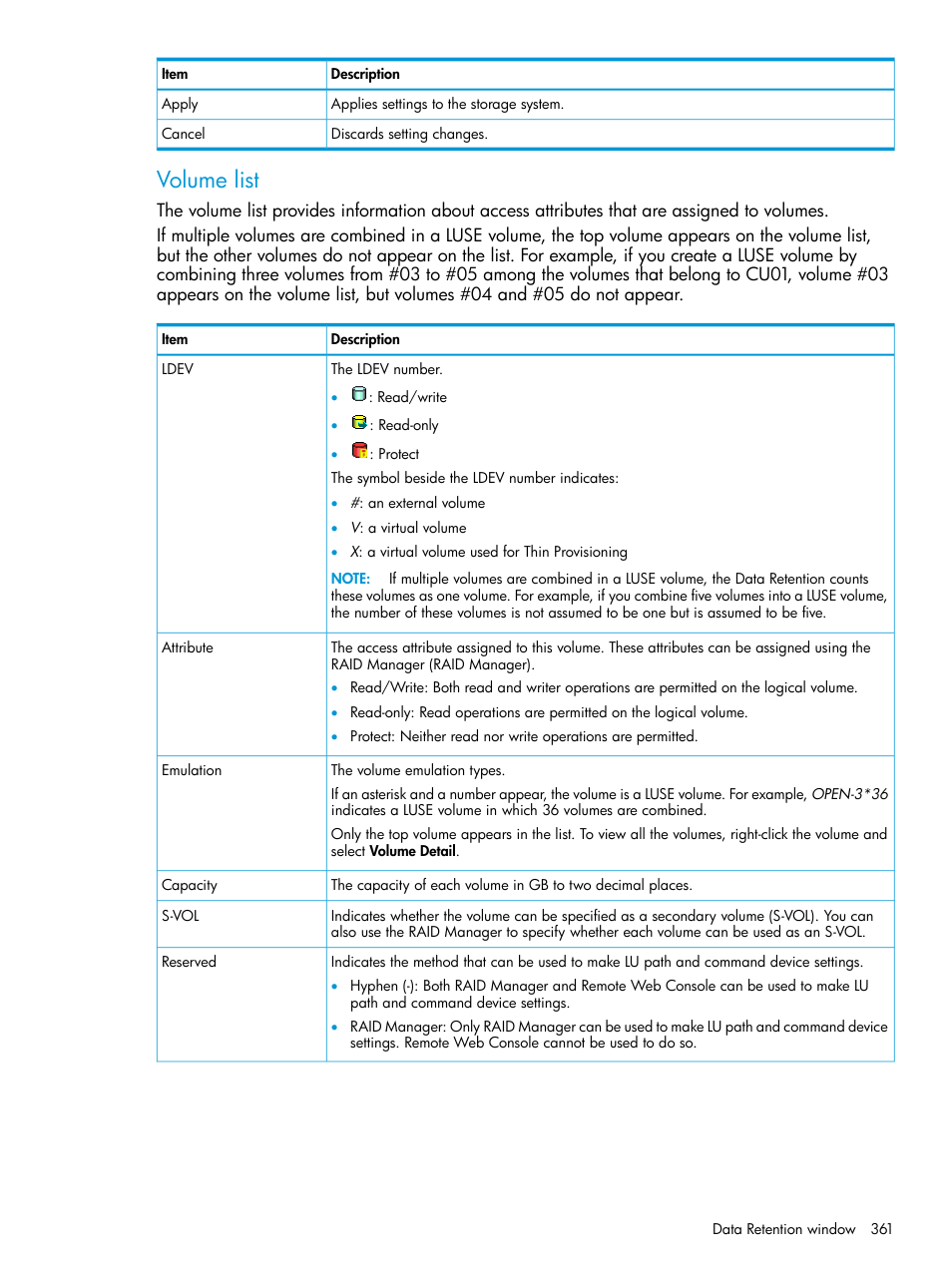 Volume list | HP XP P9500 Storage User Manual | Page 361 / 438