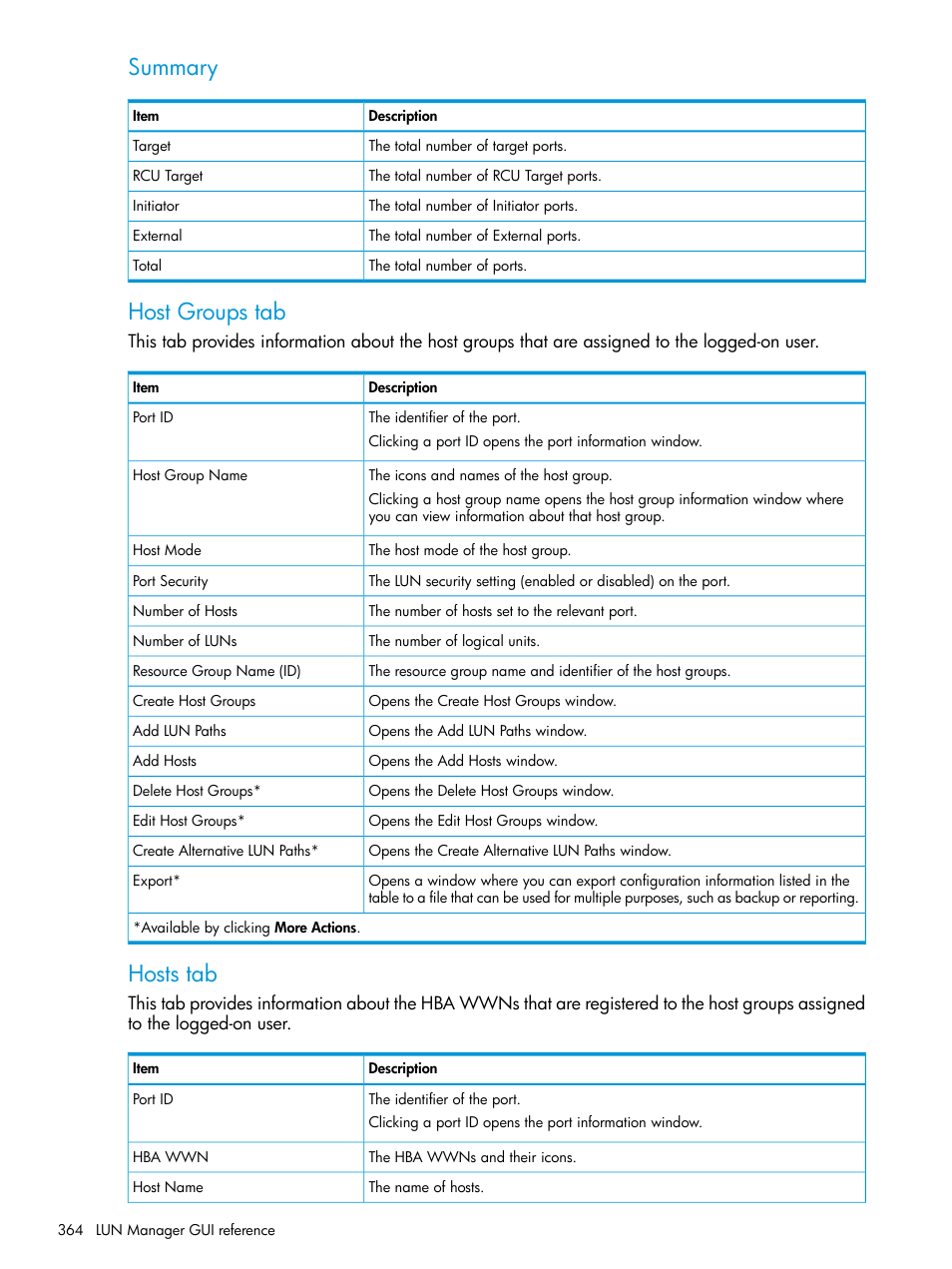 Summary, Host groups tab, Hosts tab | HP XP P9500 Storage User Manual | Page 364 / 438