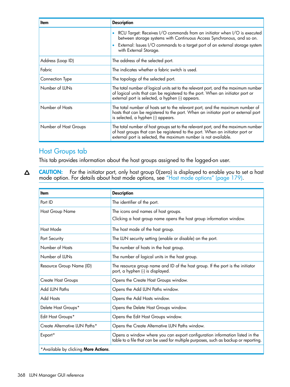 Host groups tab | HP XP P9500 Storage User Manual | Page 368 / 438