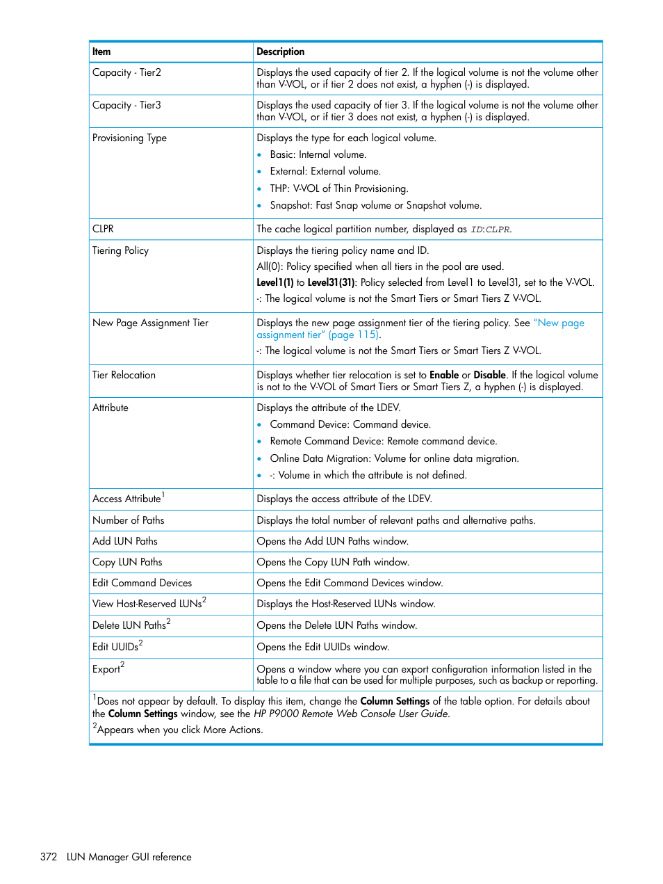 HP XP P9500 Storage User Manual | Page 372 / 438