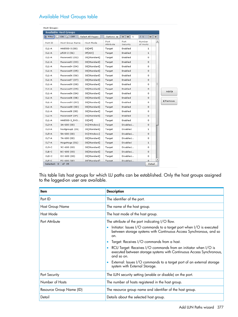 Available host groups table | HP XP P9500 Storage User Manual | Page 377 / 438