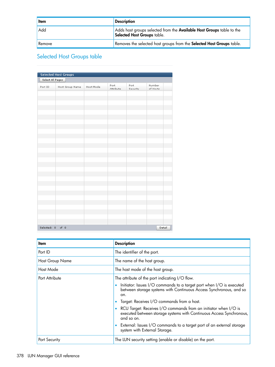 Selected host groups table | HP XP P9500 Storage User Manual | Page 378 / 438