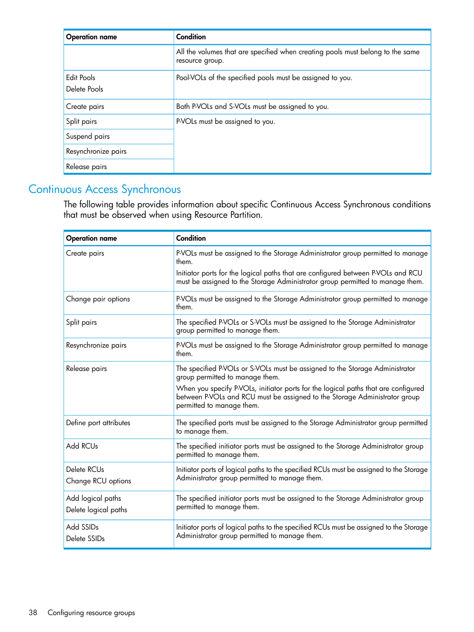 Continuous access synchronous | HP XP P9500 Storage User Manual | Page 38 / 438