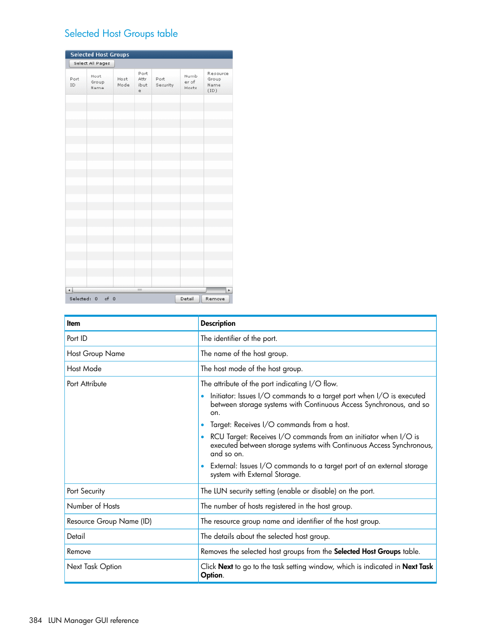 Selected host groups table | HP XP P9500 Storage User Manual | Page 384 / 438