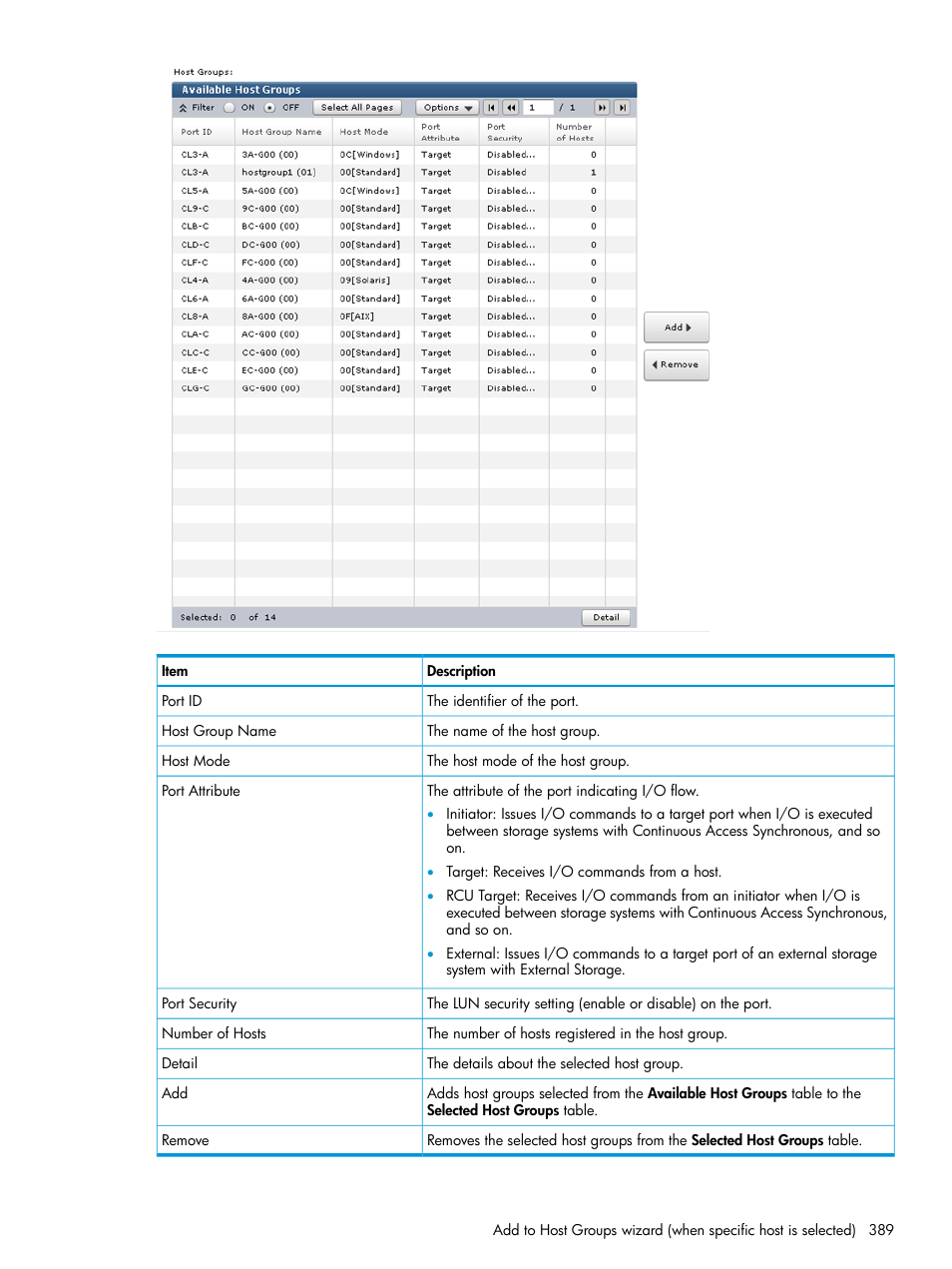 HP XP P9500 Storage User Manual | Page 389 / 438