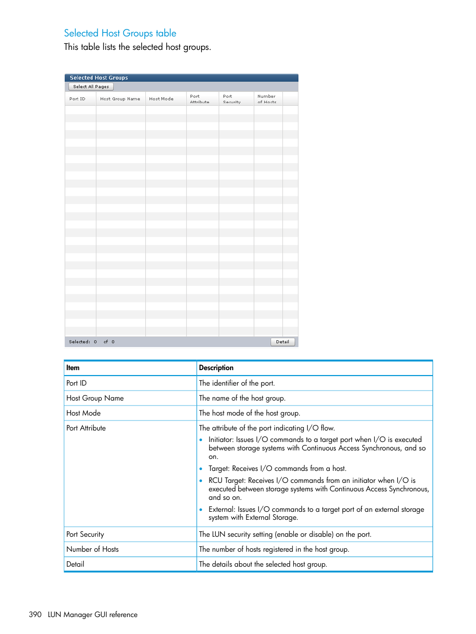 Selected host groups table | HP XP P9500 Storage User Manual | Page 390 / 438