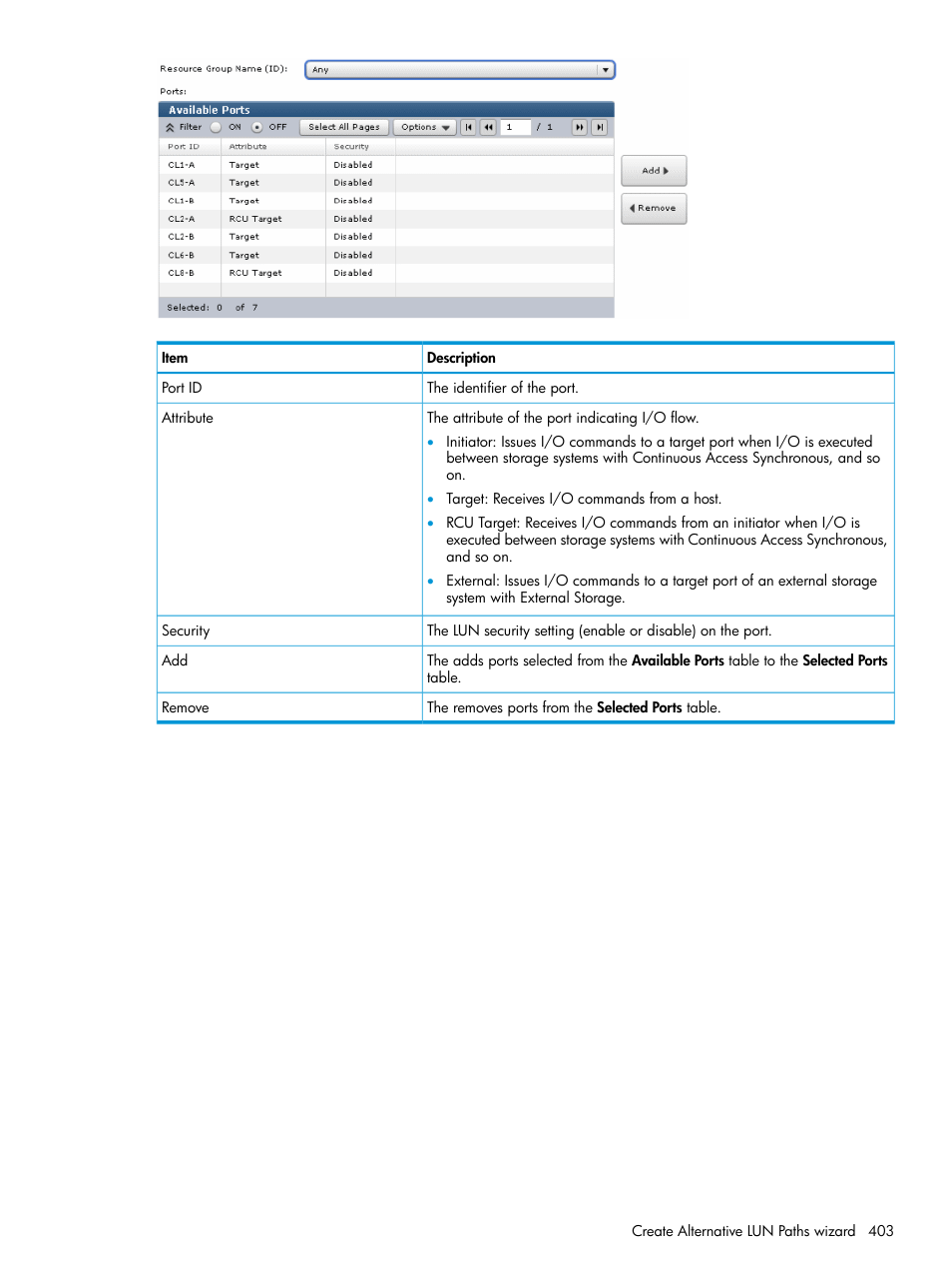 HP XP P9500 Storage User Manual | Page 403 / 438