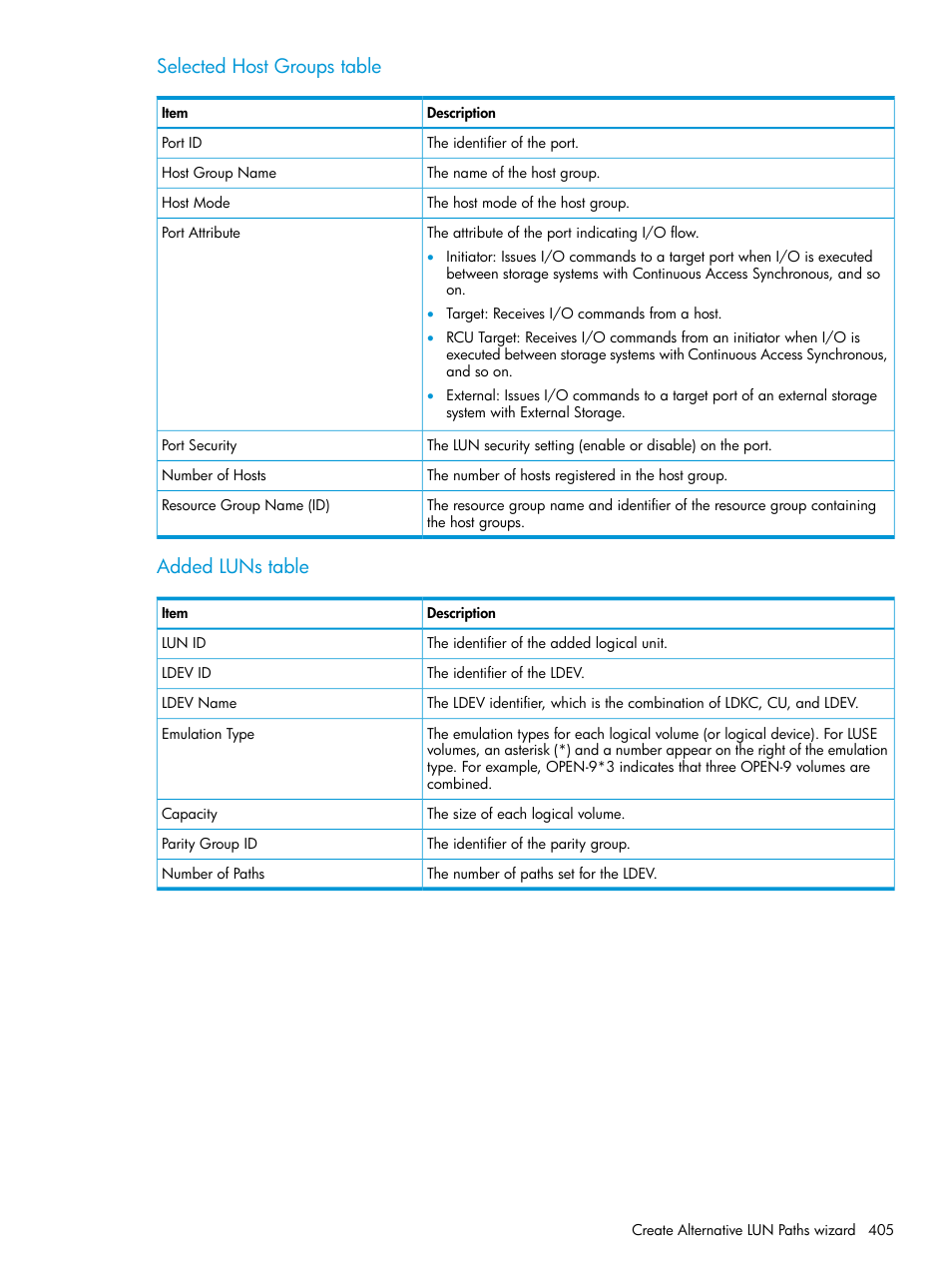 Selected host groups table, Added luns table | HP XP P9500 Storage User Manual | Page 405 / 438