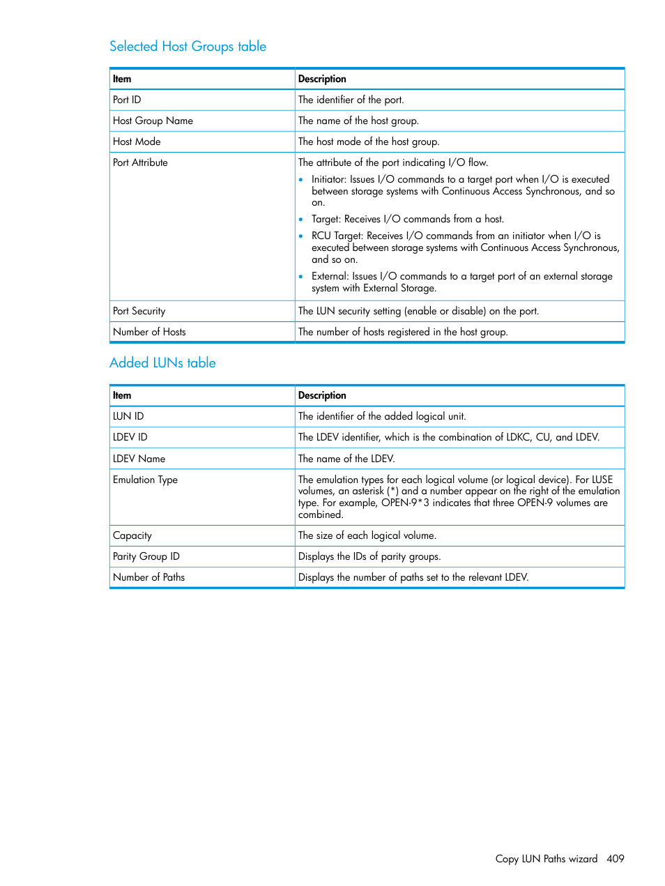 Selected host groups table, Added luns table | HP XP P9500 Storage User Manual | Page 409 / 438