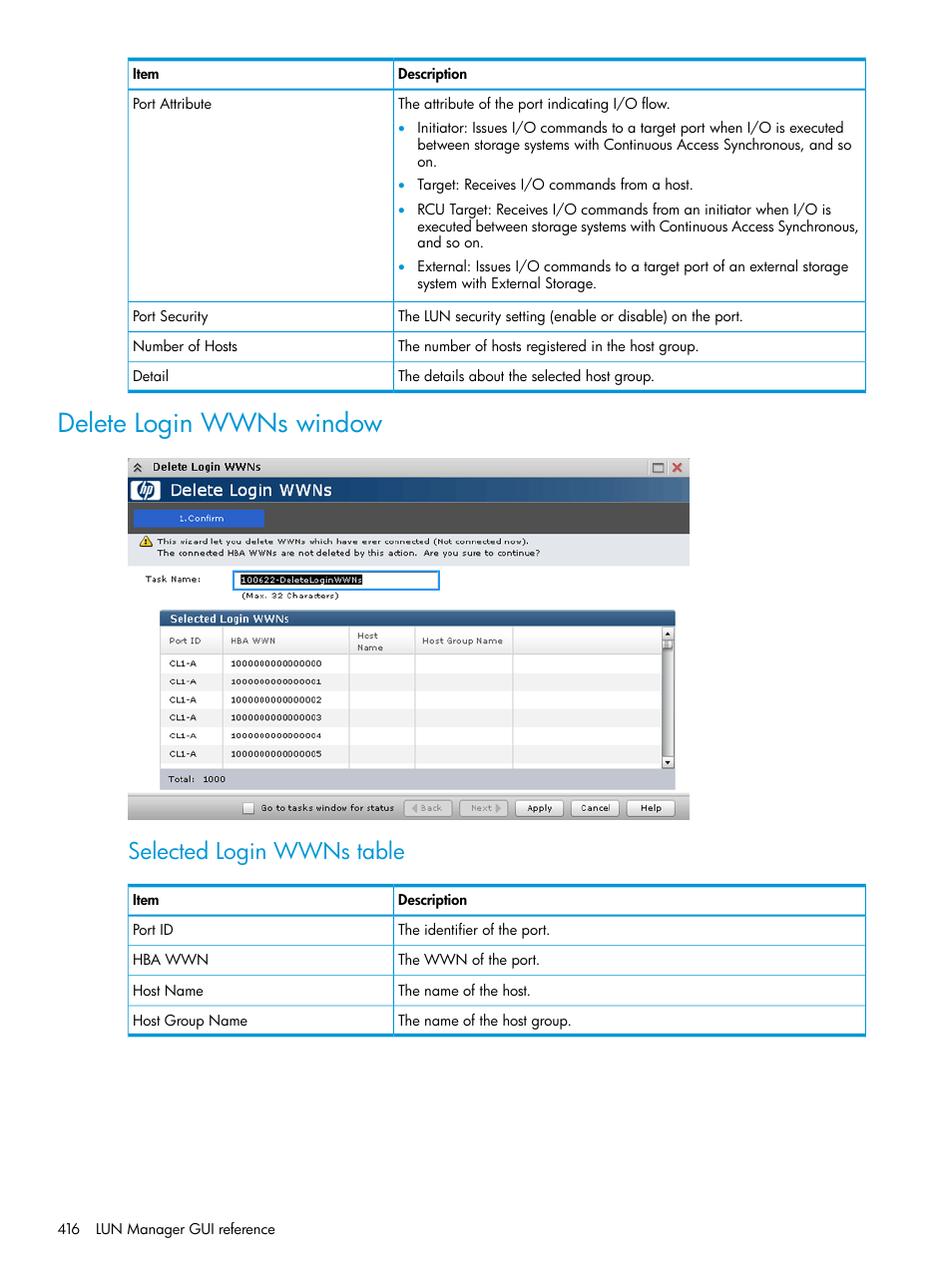 Delete login wwns window, Selected login wwns table | HP XP P9500 Storage User Manual | Page 416 / 438