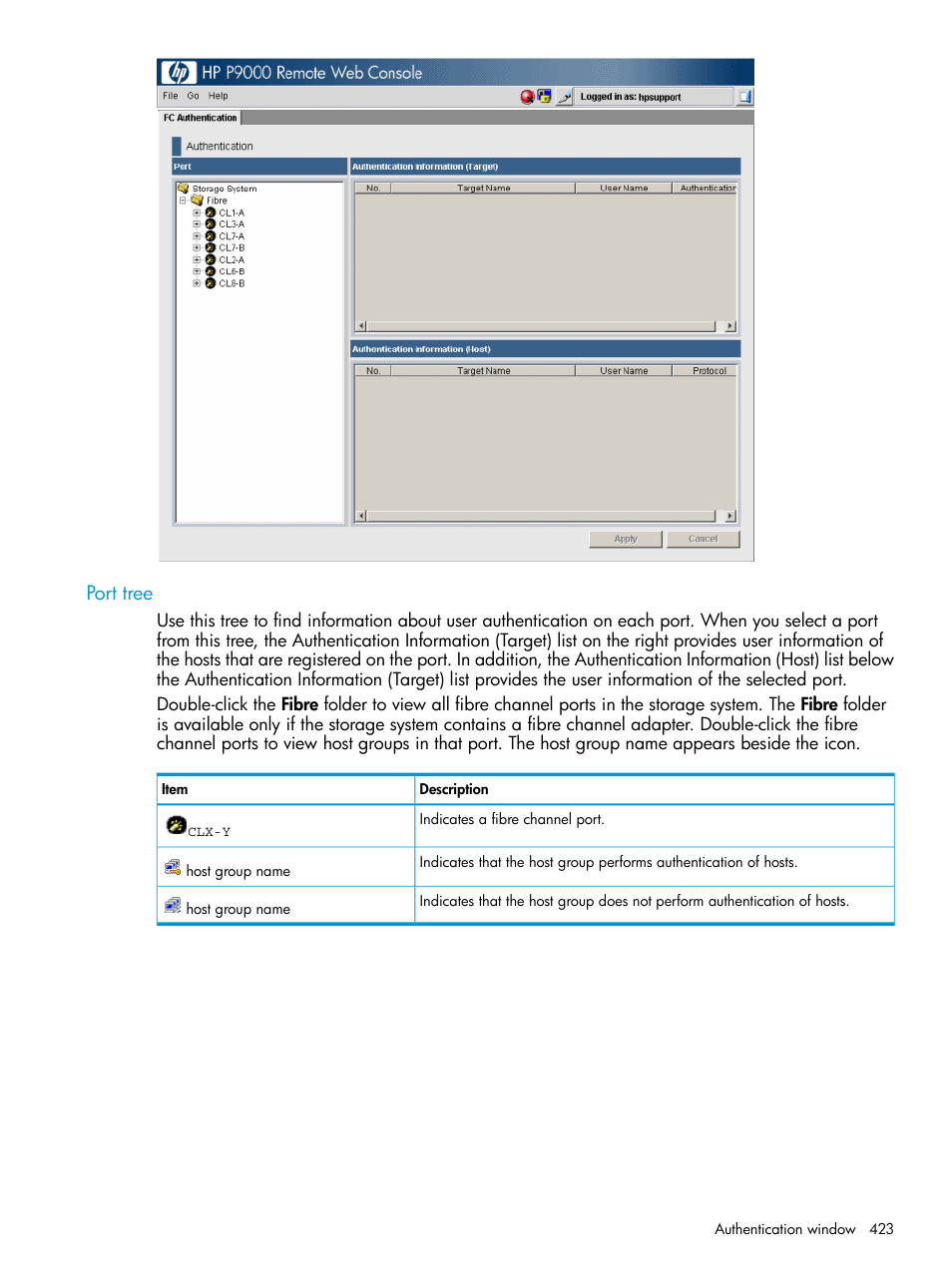 Port tree | HP XP P9500 Storage User Manual | Page 423 / 438