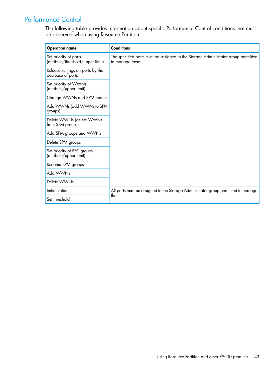 Performance control | HP XP P9500 Storage User Manual | Page 43 / 438