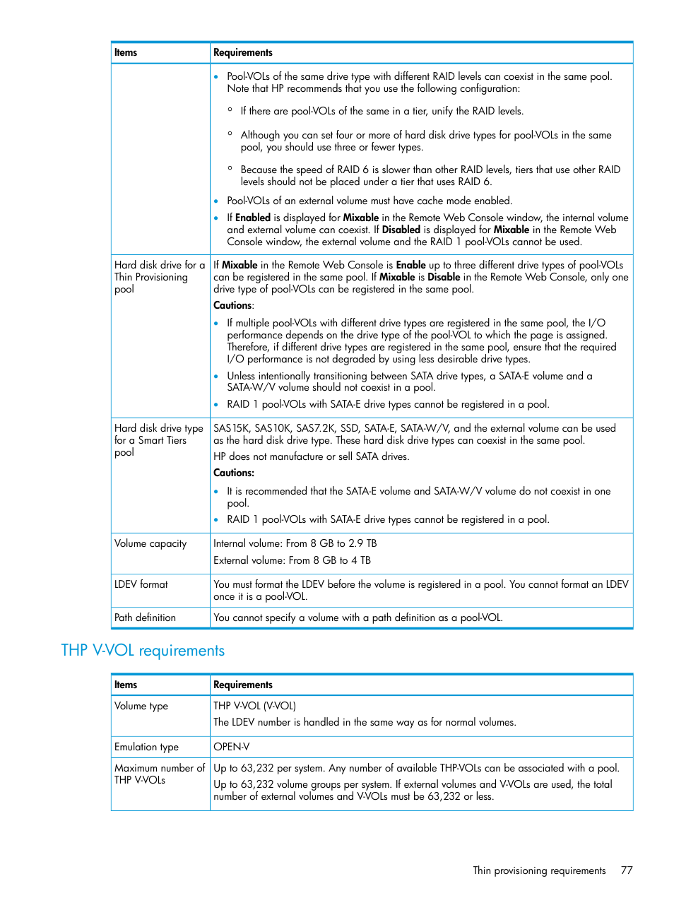 Thp v-vol requirements | HP XP P9500 Storage User Manual | Page 77 / 438
