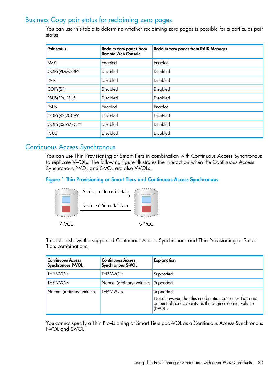 Continuous access synchronous | HP XP P9500 Storage User Manual | Page 83 / 438
