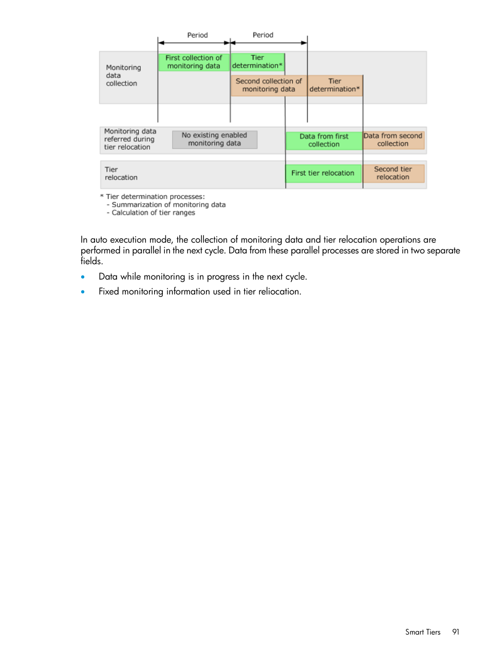 HP XP P9500 Storage User Manual | Page 91 / 438