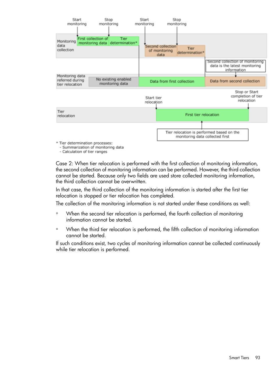 HP XP P9500 Storage User Manual | Page 93 / 438