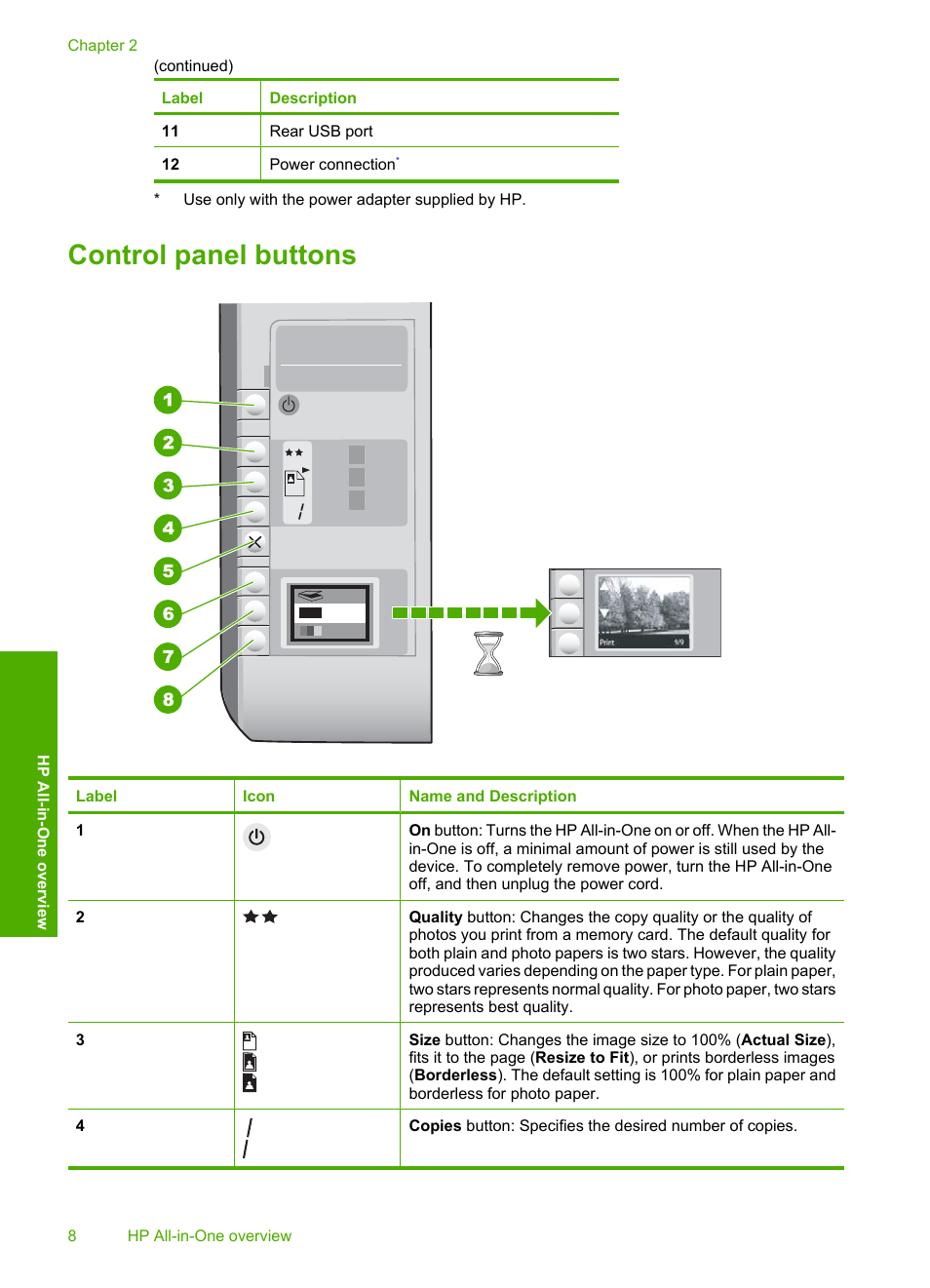Control panel buttons | HP Photosmart C4270 All-in-One Printer User Manual | Page 11 / 155