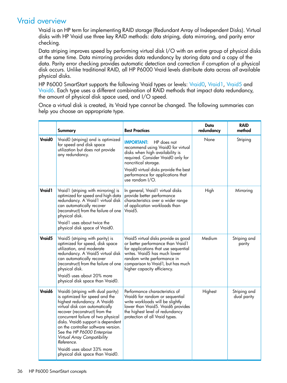 Vraid overview, Vraid, Overview | HP Command View EVA Software User Manual | Page 36 / 45