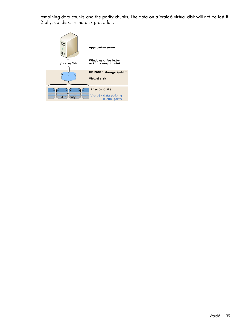 HP Command View EVA Software User Manual | Page 39 / 45