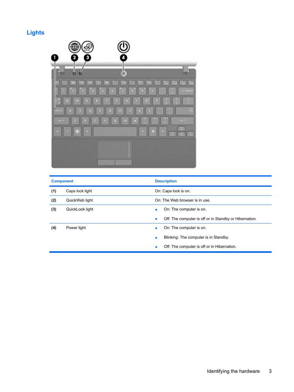 Lights | HP Mini 5102 User Manual | Page 13 / 130