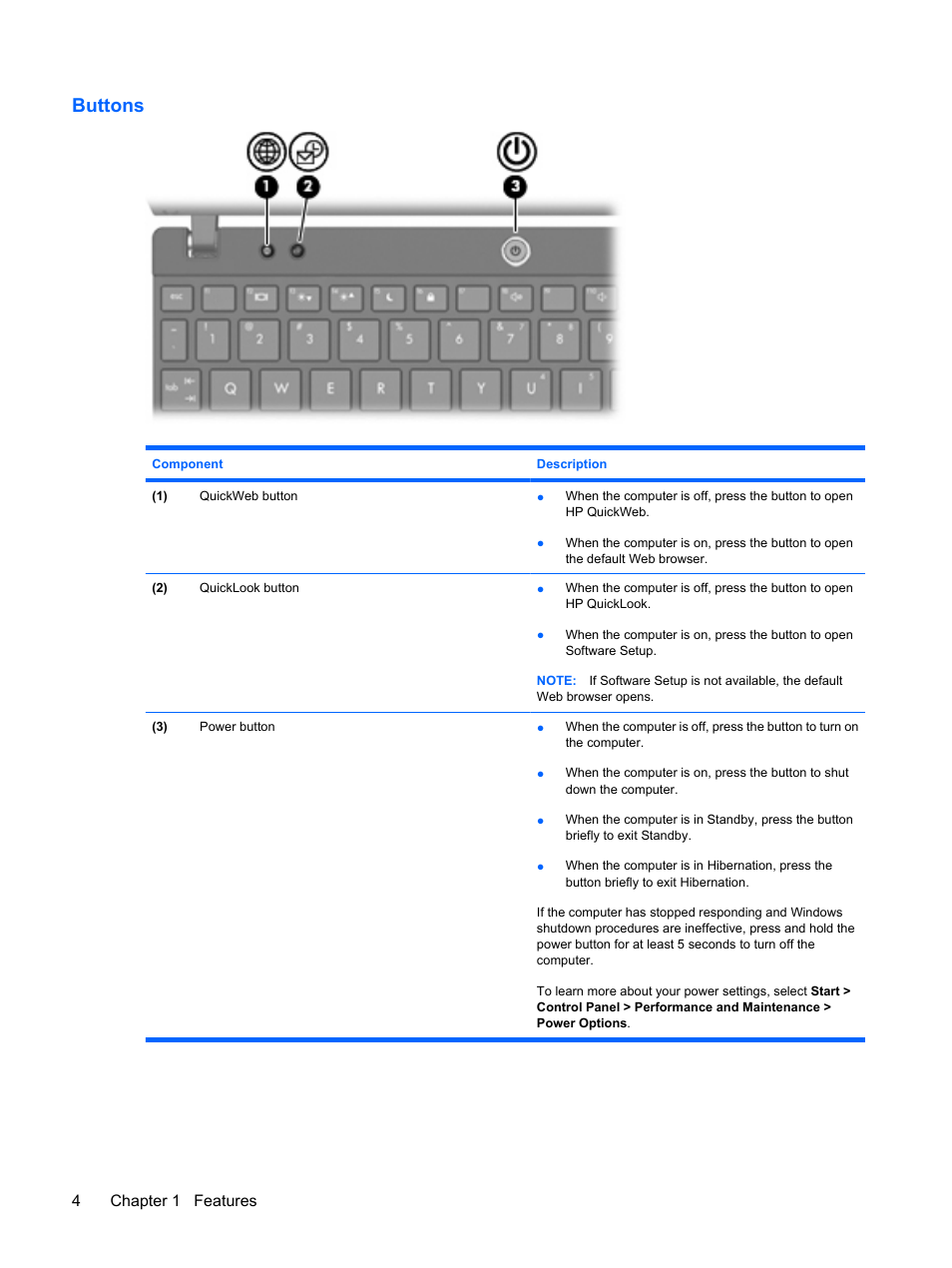 Buttons, 4chapter 1 features | HP Mini 5102 User Manual | Page 14 / 130