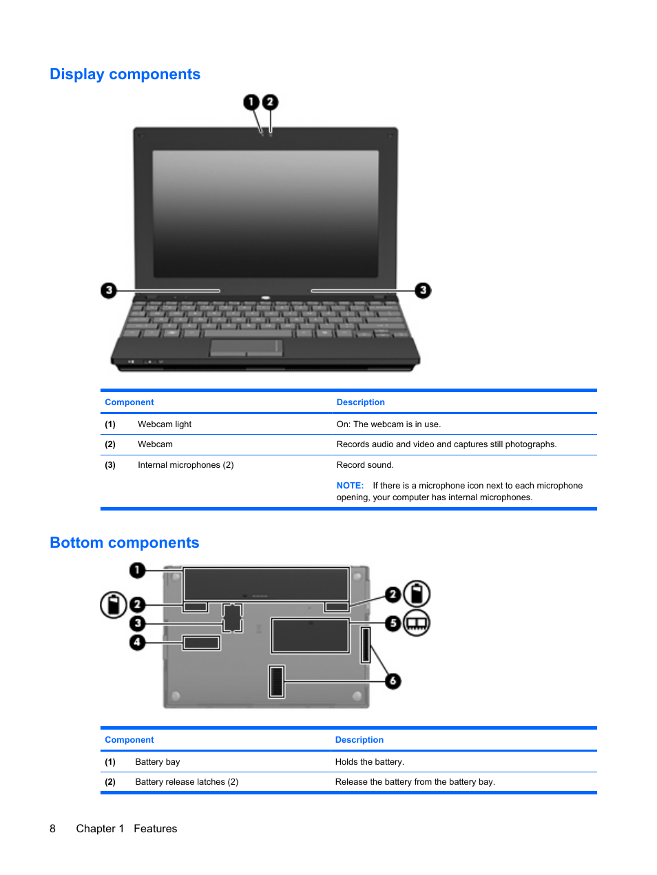 Display components, Bottom components, Display components bottom components | HP Mini 5102 User Manual | Page 18 / 130