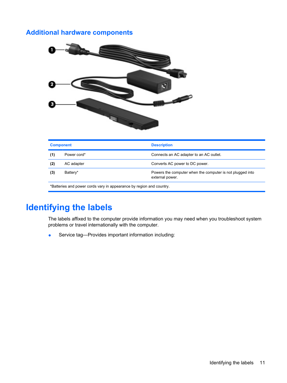 Additional hardware components, Identifying the labels | HP Mini 5102 User Manual | Page 21 / 130