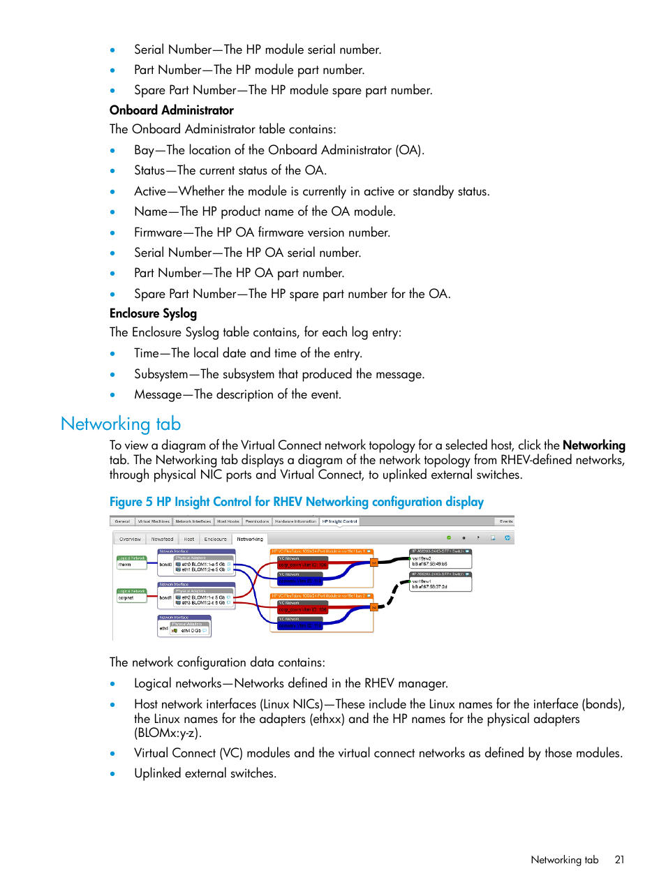 Networking tab | HP OneView for Red Hat Enterprise Virtualization User Manual | Page 21 / 42