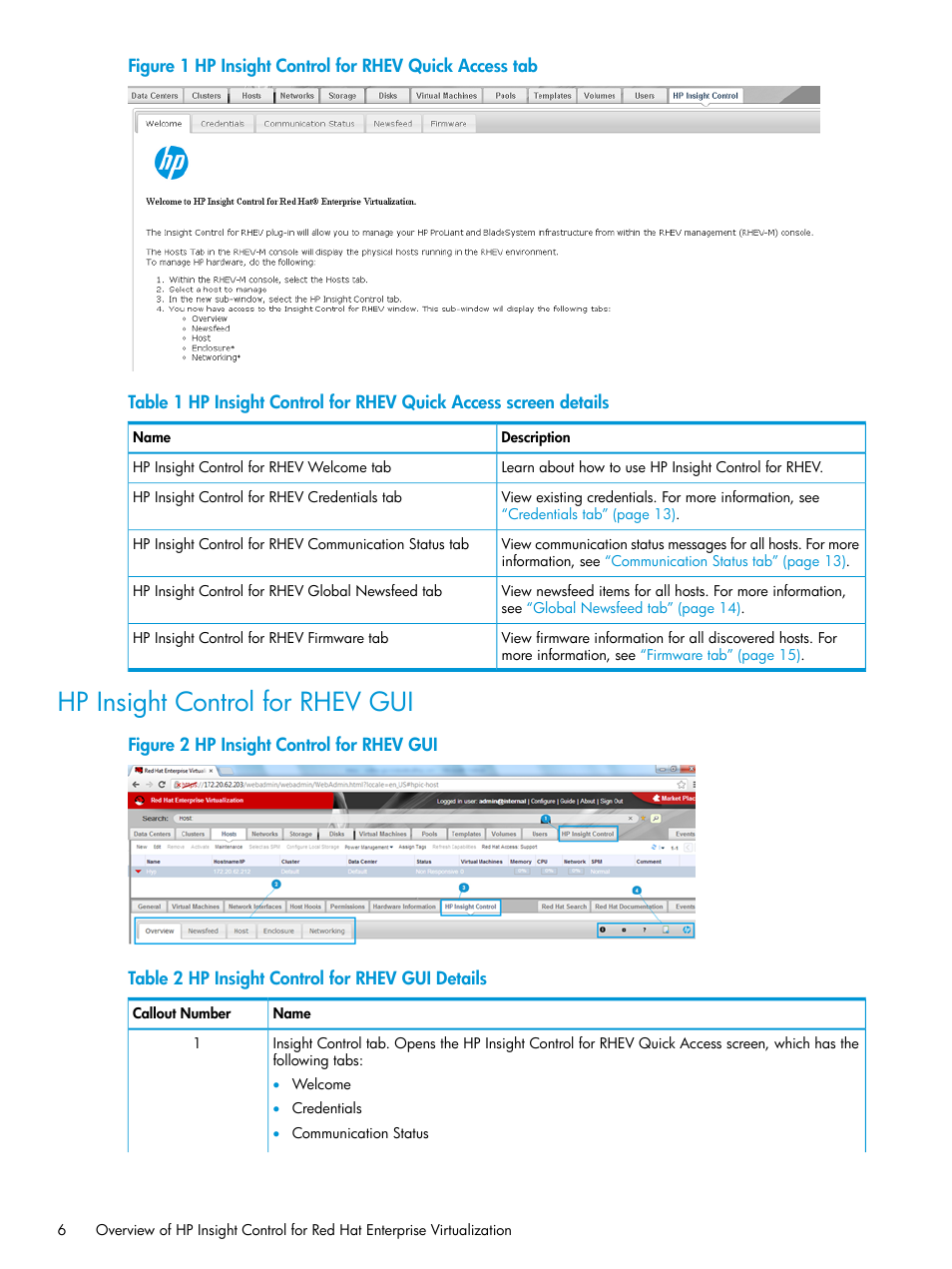 Hp insight control for rhev gui | HP OneView for Red Hat Enterprise Virtualization User Manual | Page 6 / 42