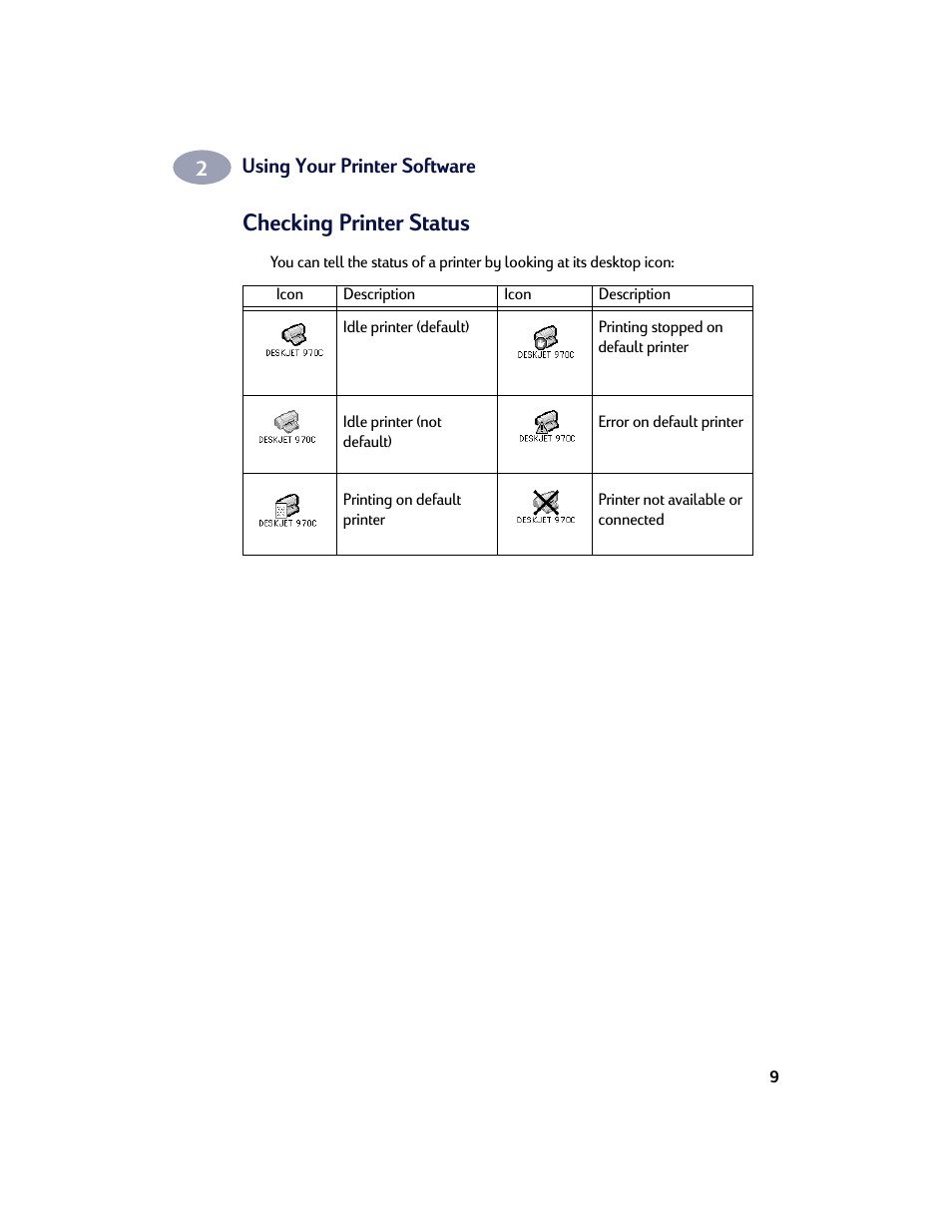 Checking printer status | HP Deskjet 970cxi Printer User Manual | Page 16 / 74