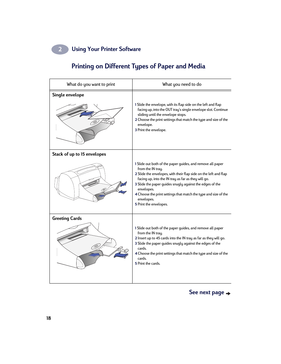 Printing on different types of paper and media, Using your printer software, See next page | HP Deskjet 970cxi Printer User Manual | Page 25 / 74