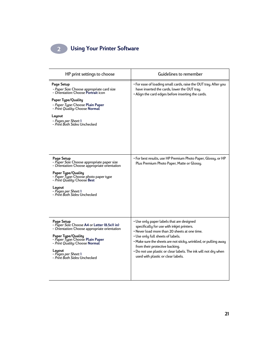 Using your printer software | HP Deskjet 970cxi Printer User Manual | Page 28 / 74