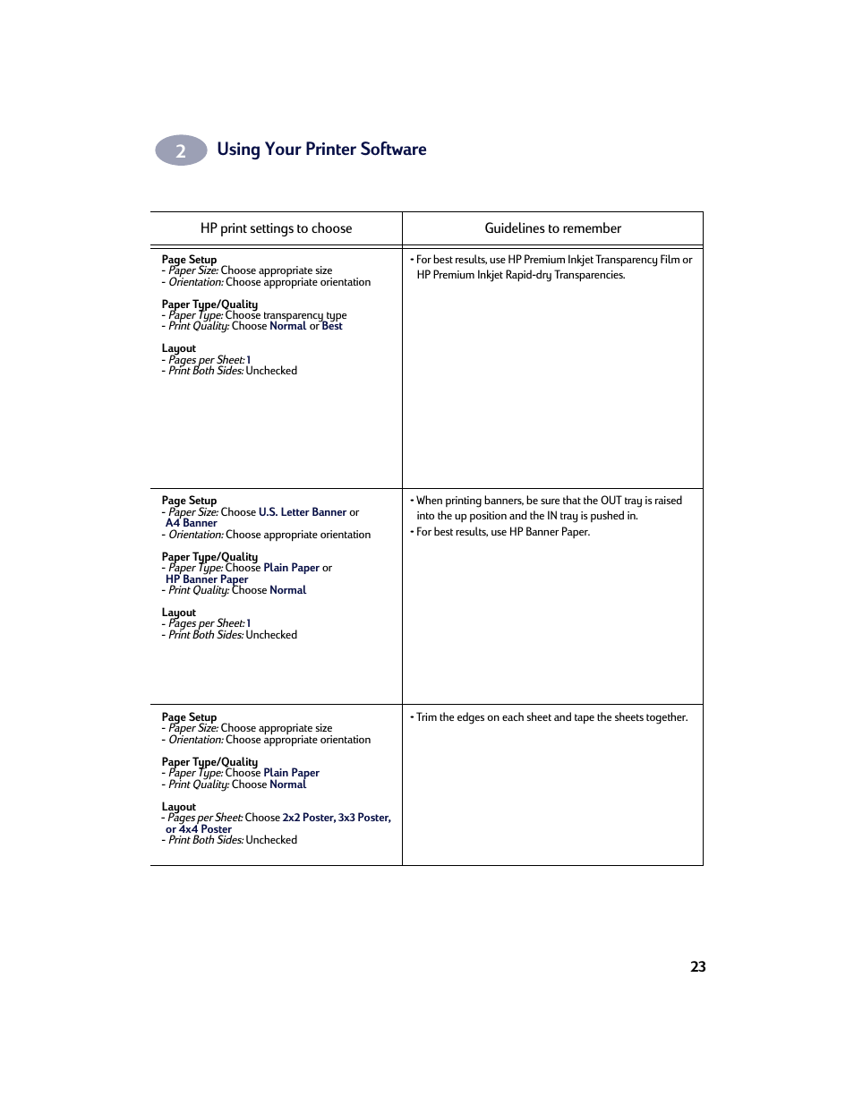 Using your printer software | HP Deskjet 970cxi Printer User Manual | Page 30 / 74