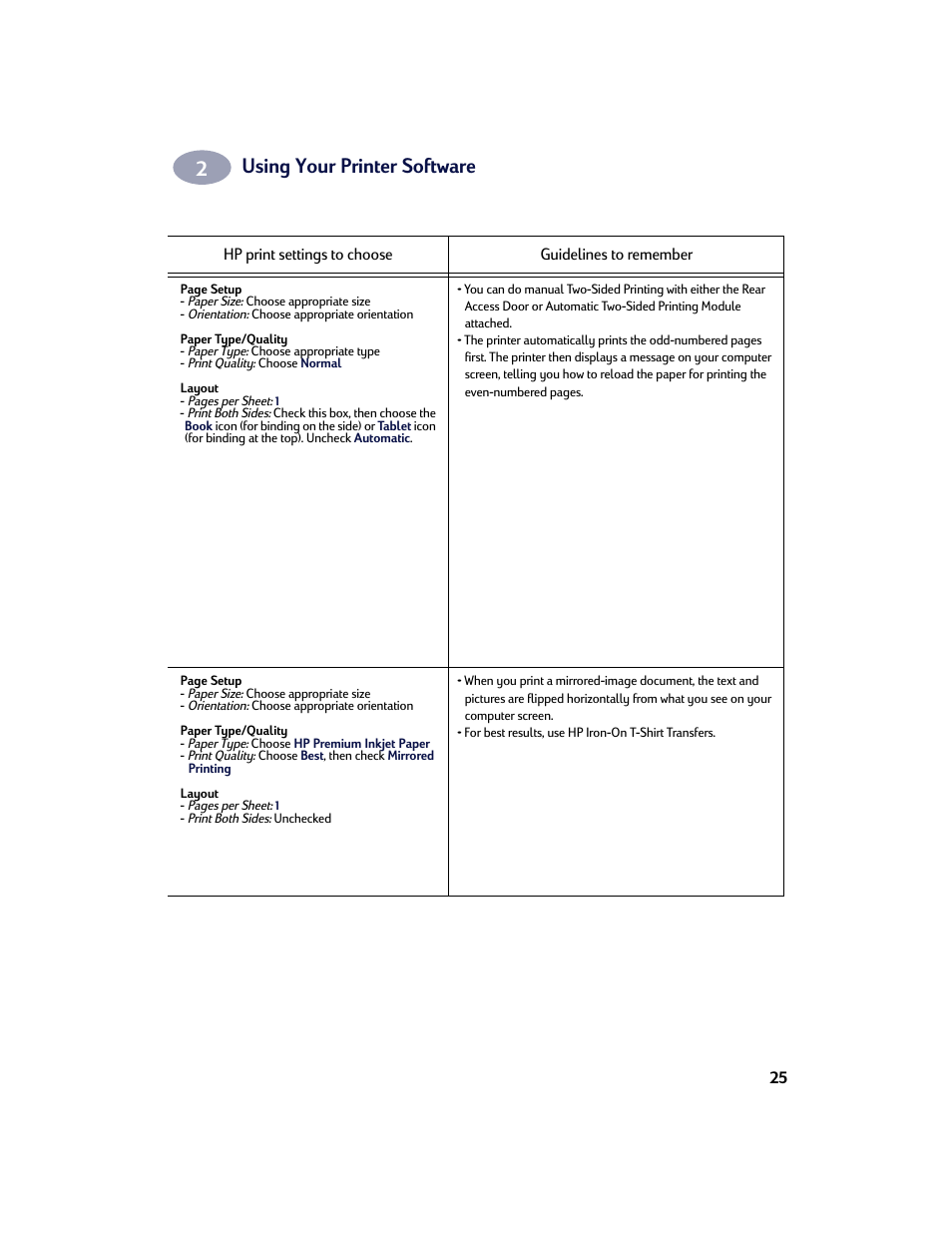 Using your printer software | HP Deskjet 970cxi Printer User Manual | Page 32 / 74