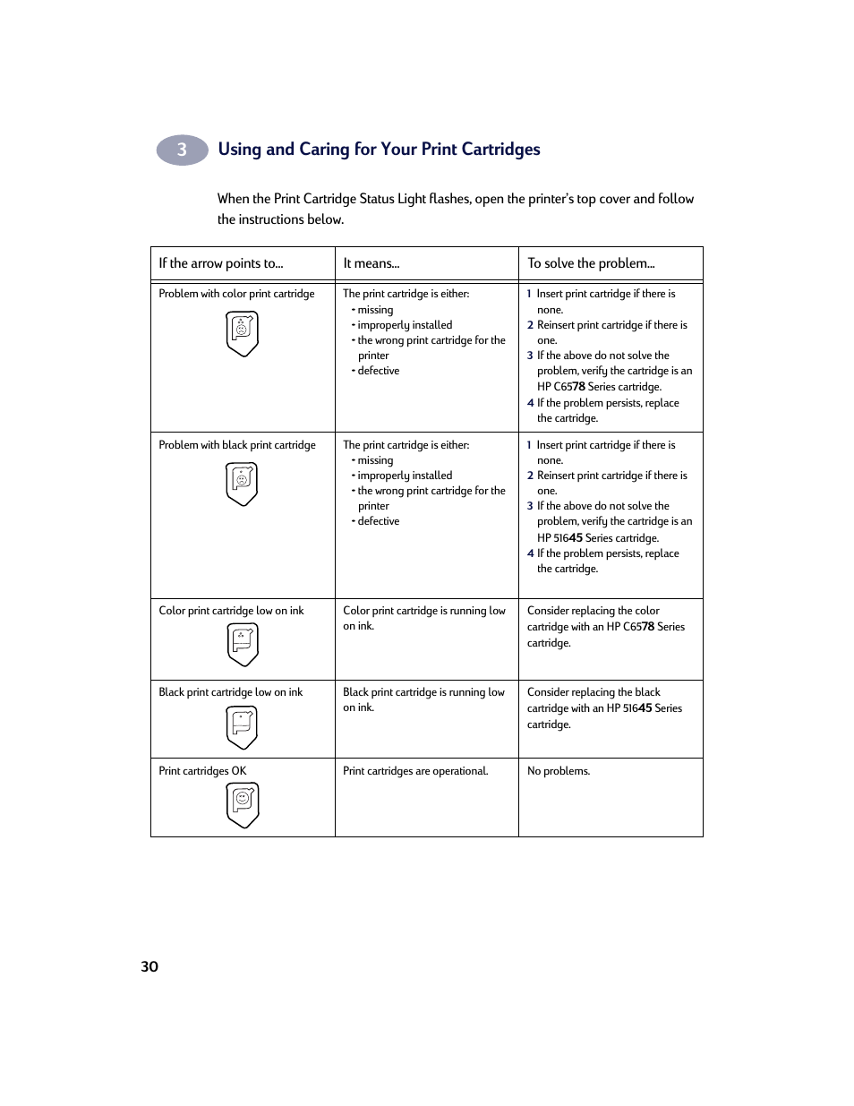 Using and caring for your print cartridges | HP Deskjet 970cxi Printer User Manual | Page 37 / 74