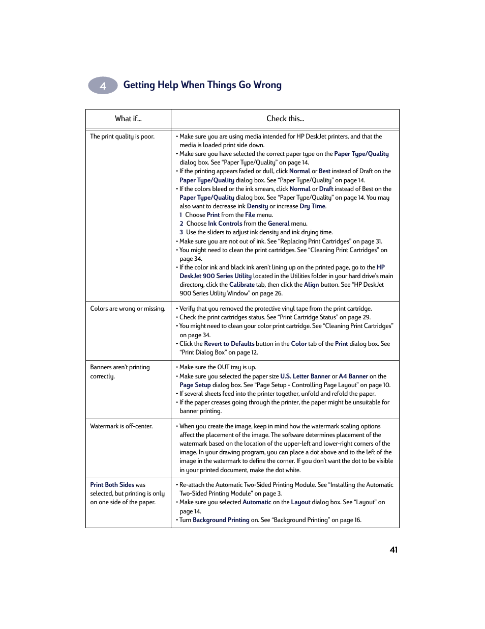 Getting help when things go wrong | HP Deskjet 970cxi Printer User Manual | Page 48 / 74