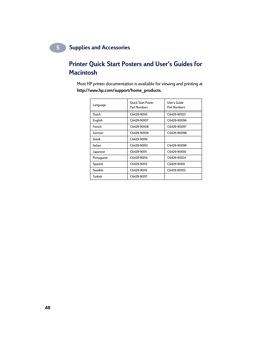 Supplies and accessories | HP Deskjet 970cxi Printer User Manual | Page 55 / 74