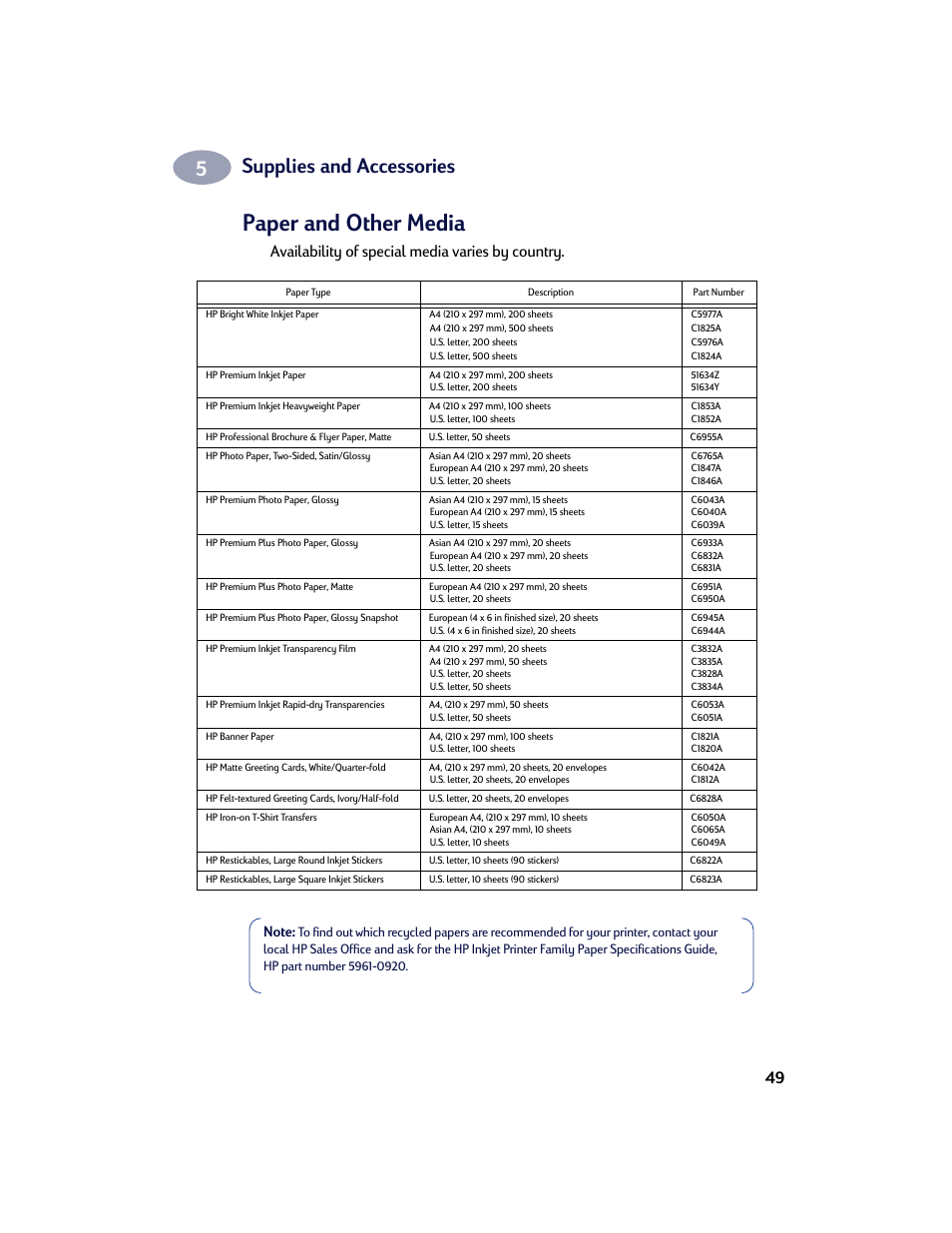 Paper and other media, Supplies and accessories, Availability of special media varies by country | HP Deskjet 970cxi Printer User Manual | Page 56 / 74